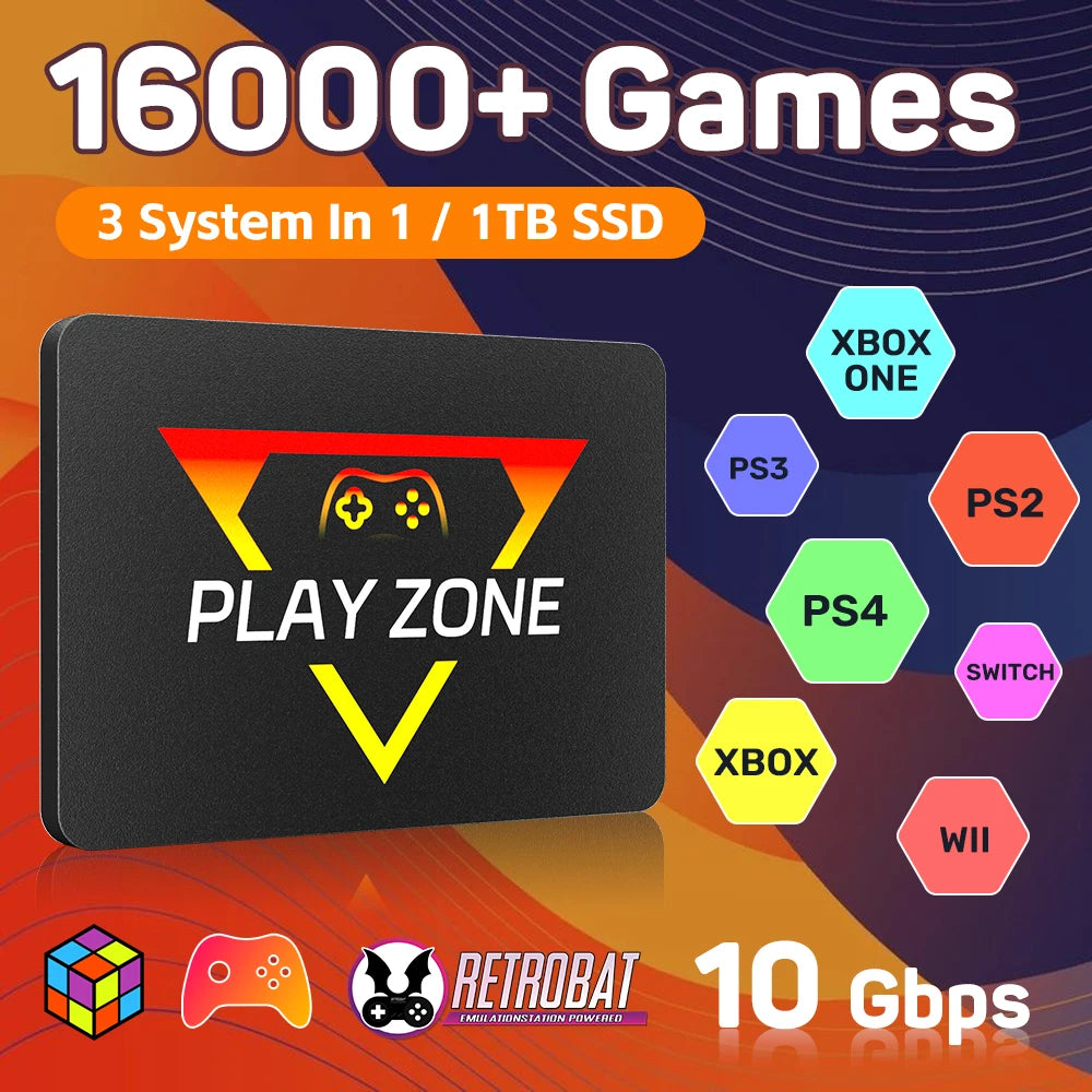 Playzone 1TB Retro Game SSD